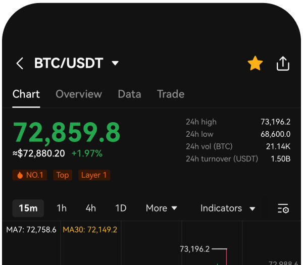 欧意官网|OKX官网|全球领先的数字资产交易平台